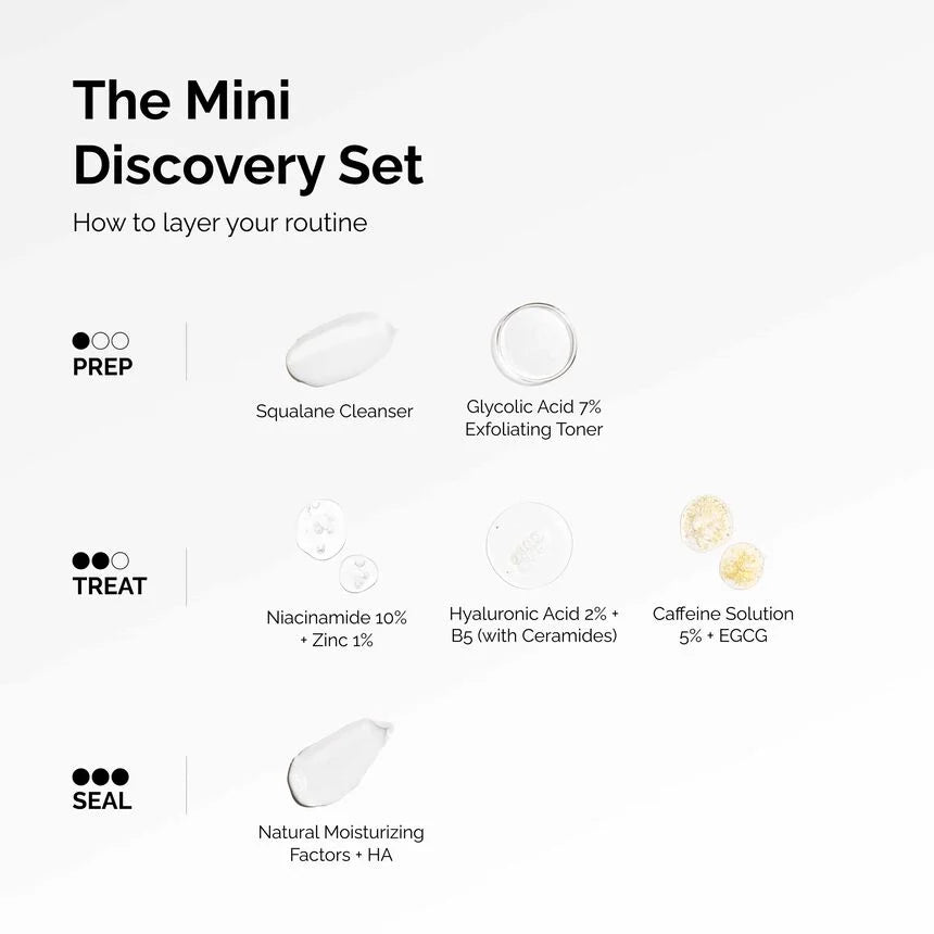 The Ordinary - The Mini Discovery Set