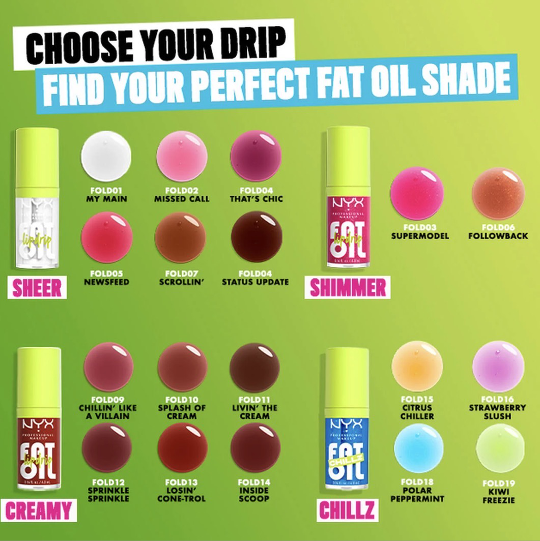 NYX FAT OIL LIP DRIP - Losin Cone-Trol 13